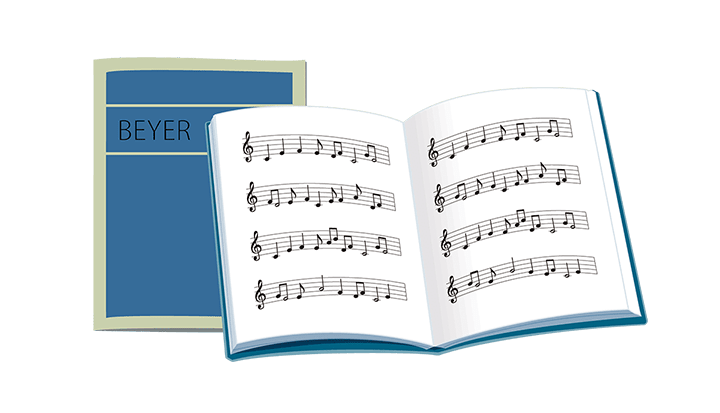 ピアノ教本と楽譜